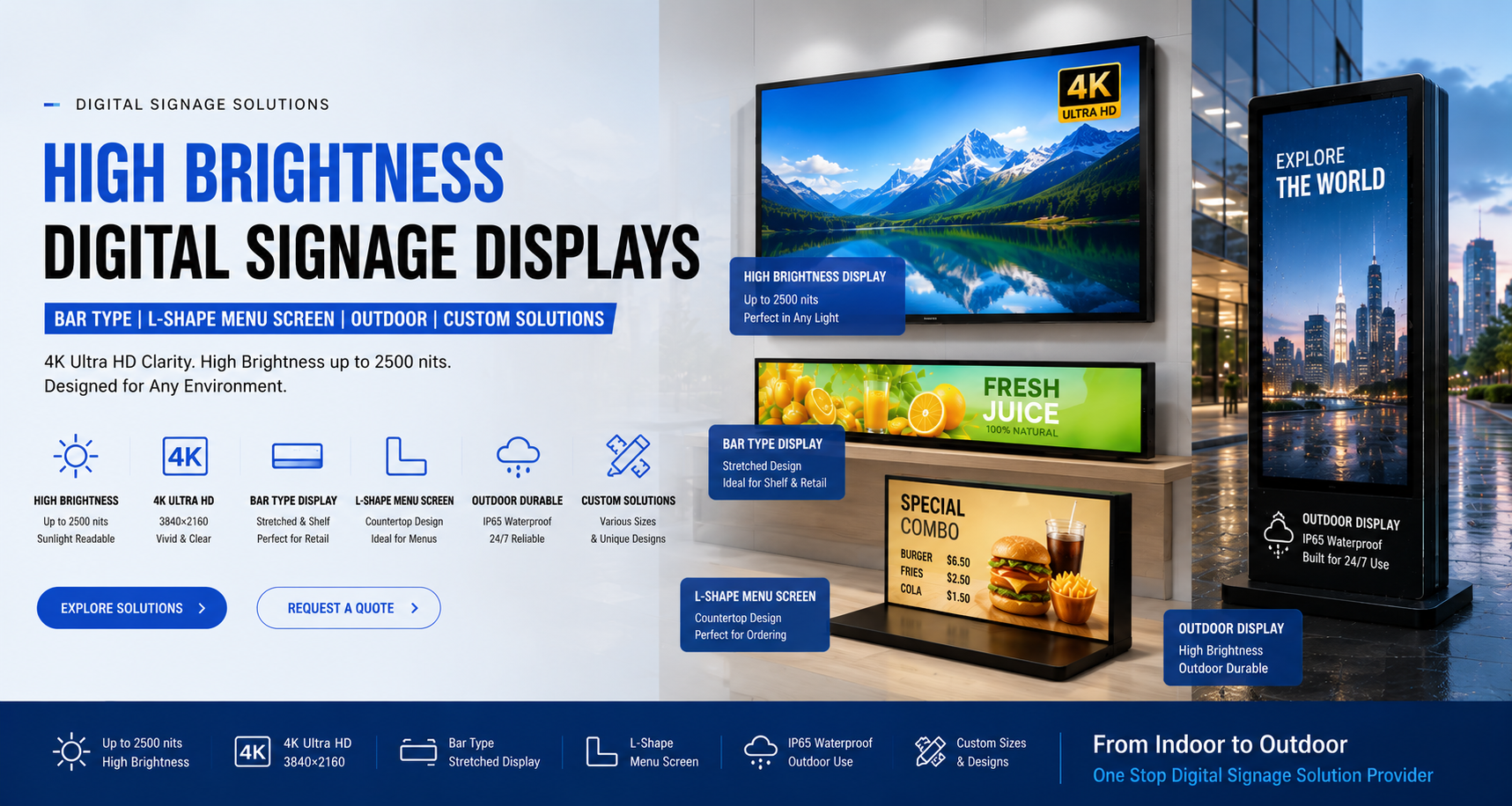Custom High Brightness 4K Digital Signage & Bar Type & Outdoor Waterproof Display Supplier