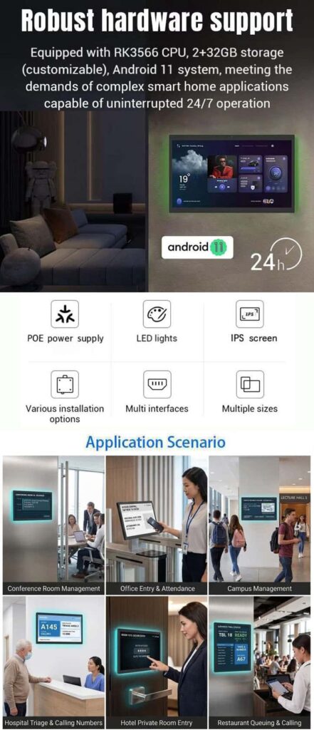 Meeting Room Smart Reservation Touch Screen Android Wall Mount POE Tablet PC, NFC, Camera with Internal Access Control Controller --Windro