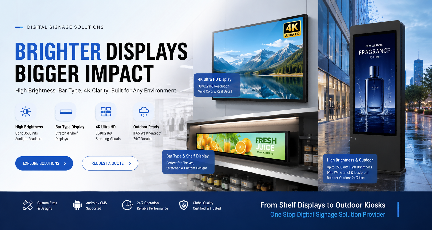 Custom High Brightness 4K Digital Signage & Bar Type & Outdoor Waterproof Display Supplier