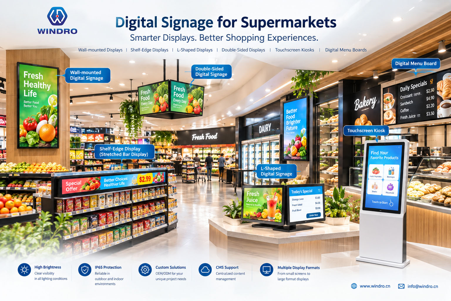 Digital signage for supermarkets featuring wall-mounted displays, L-shaped countertop advertising players, double-sided screens, touchscreen kiosks and digital menu boards.